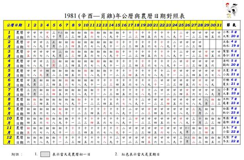 1979農曆|1979年萬年曆帶農曆，1979陰陽曆對照表，1979年通勝日曆，197…